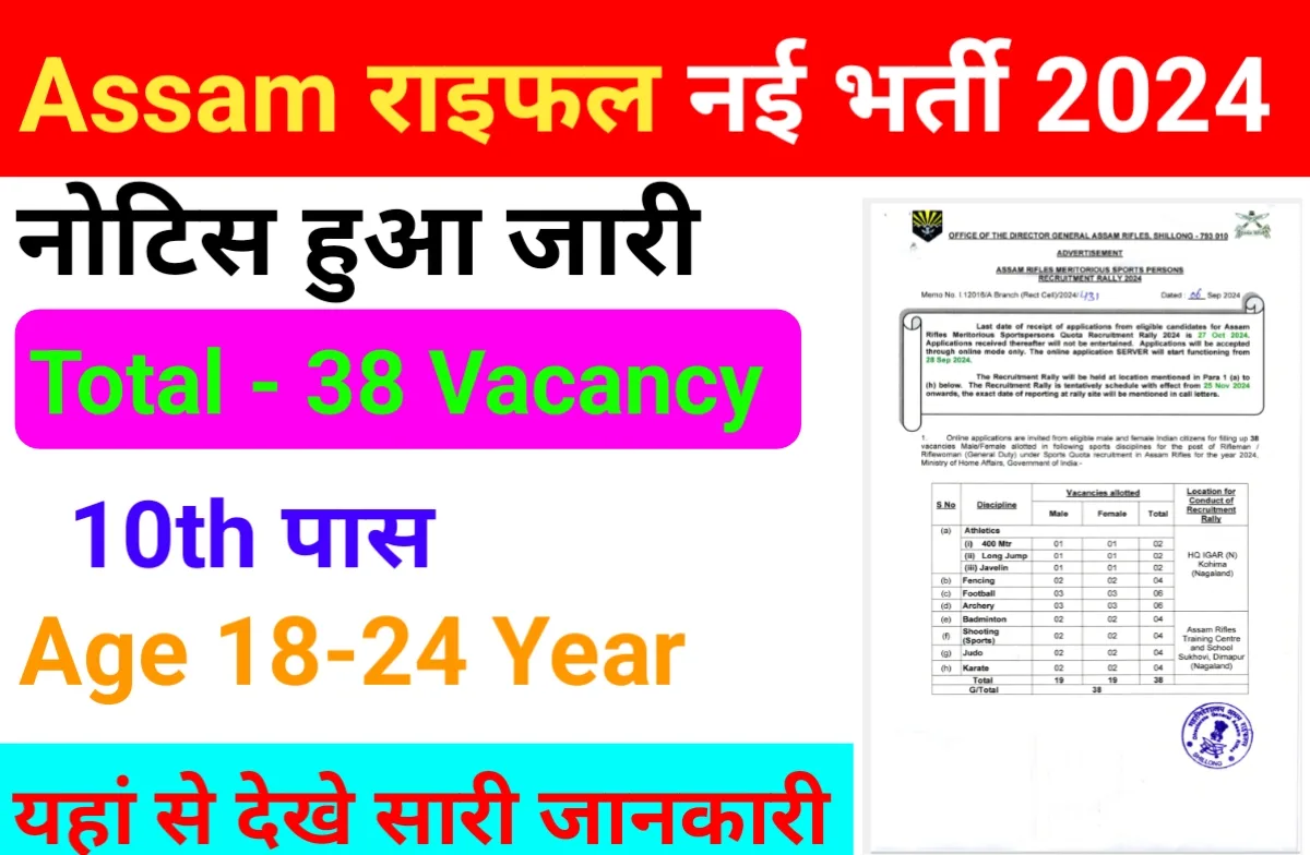 https://easyjobsearch.in/assam-rifles-sports-quota-recruitment-2024/