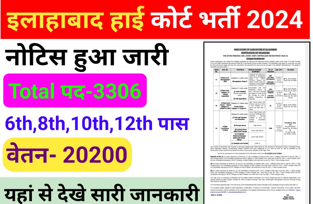 https://easyjobsearch.in/allahabad-high-court-recruitment-2024/